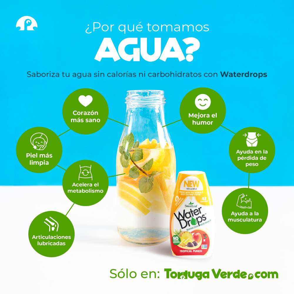 ¿Porque deberías tomar agua? 5  benficios que podrían salvarte.